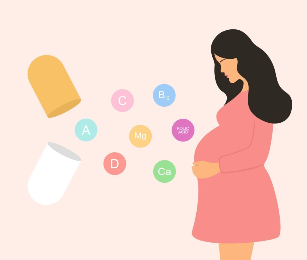 Gebelikte Vitamin ve Mineral Kullanımı: Hangileri Gereklidir?